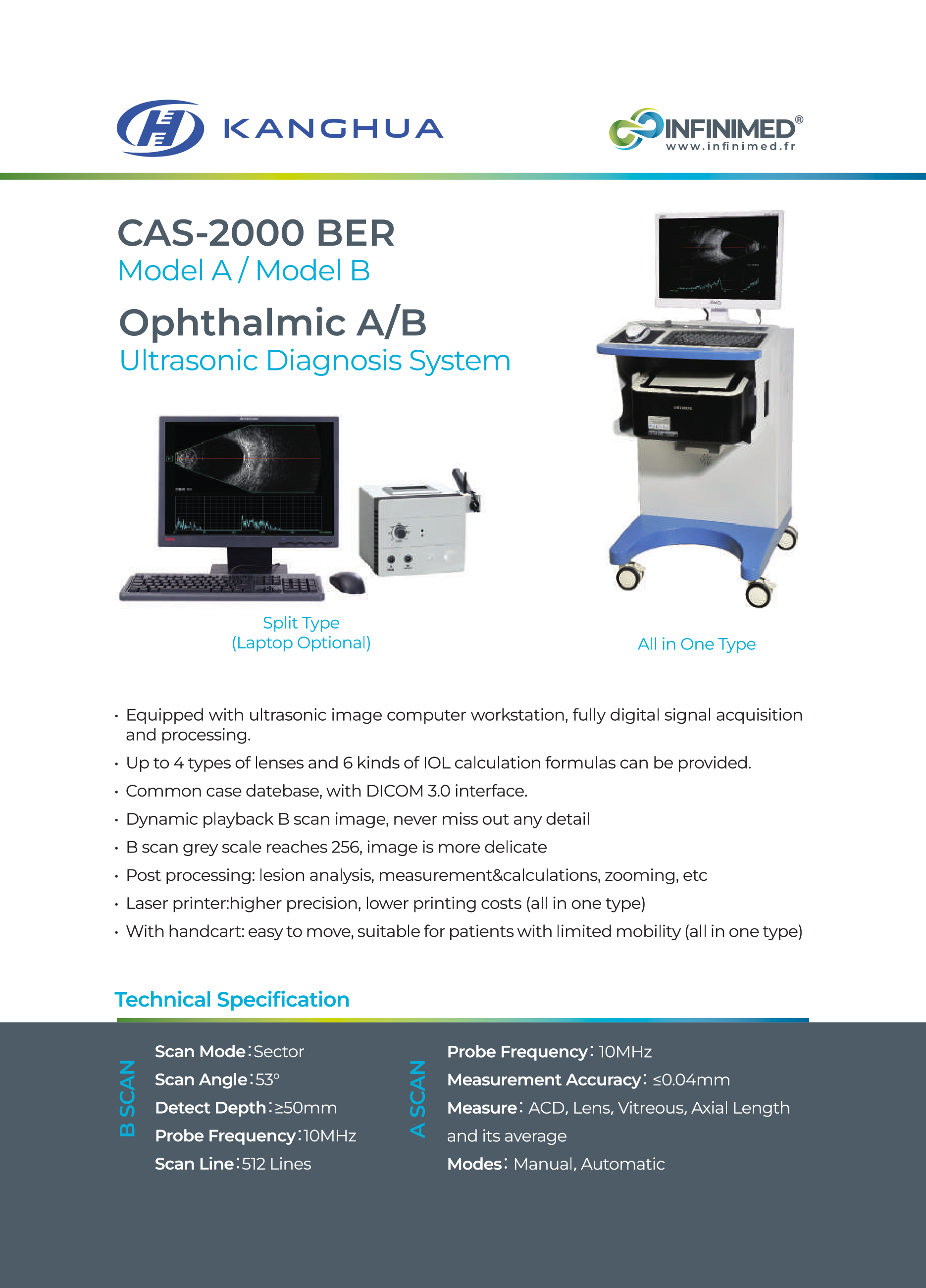 AB Scan CAS-2000BER